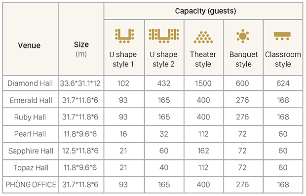 combo-3n2d-phong-nghi-va-hoi-nghi-tai-FLC-Quy-Nhon4